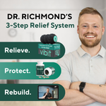 PermaFix Relief System