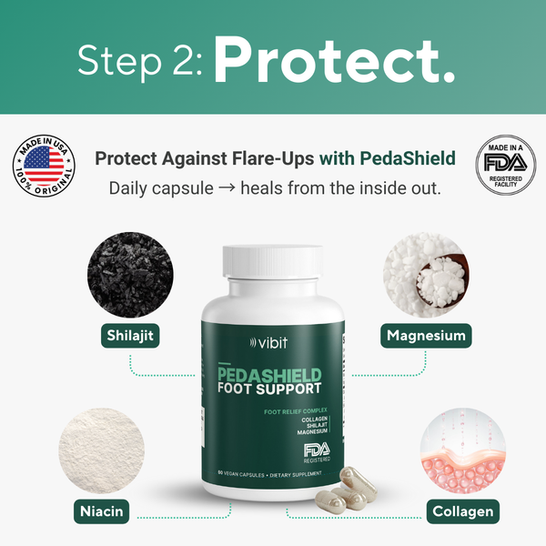 PermaFix Relief System