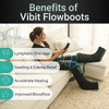 Vibit FlowBoots