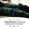 Vibit FlowBoots - Wireless Heated Compression Boots