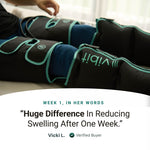 Vibit FlowBoots - Wireless Heated Compression Boots